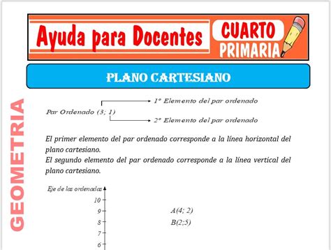 Plano Cartesiano Para Cuarto De Primaria Ayuda Para Docentes Hot Sex