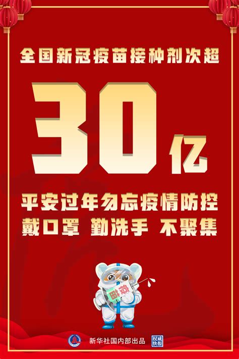 权威快报 全国新冠疫苗接种剂次超30亿 聚焦 东南网