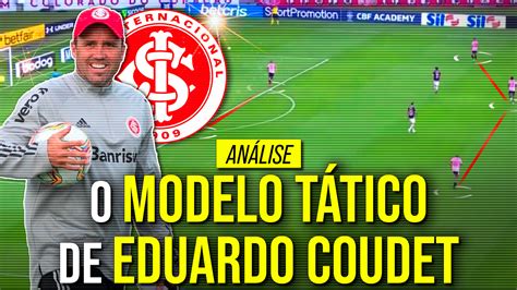 Conheça o modelo tático de Eduardo Coudet novo técnico do Inter