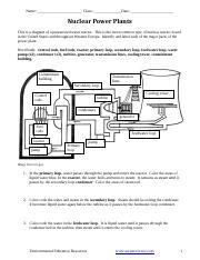 Nuclear Energy Worksheet Live Worksheets Worksheets Library