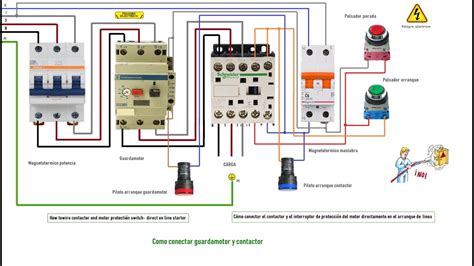 Como Conectar Guarda Motor Y Contactor Para Un Motor Trf Sico Con