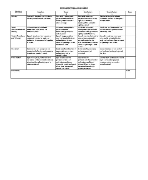 390338506-MANUSCRIPT-MEMORIZED-SPEECH-RUBRIC-docx.docx | Semiotics ...