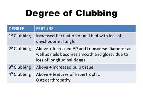 clubbing pptx lung  respiratory health diseases  conditions