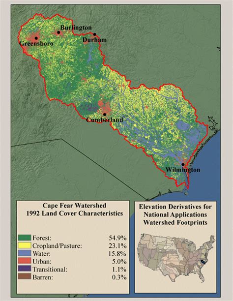 USGS EDNA-Derived Watershed Characteristics Cape Fear