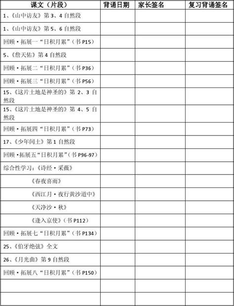 六年级语文上册课文背诵检查表word文档在线阅读与下载无忧文档