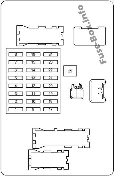 DIAGRAM Toyota 4runner Fuse Box Location And Diagram How To FULL