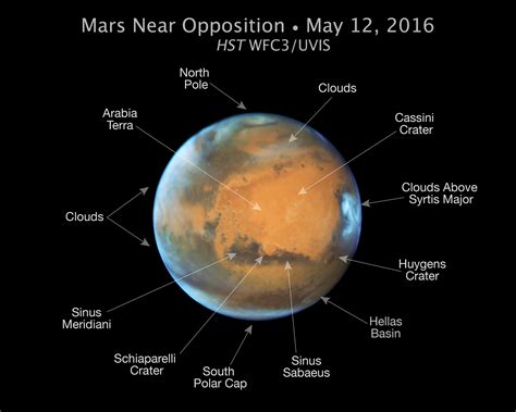 Mars Near 2016 Oppostion (Annotated) – NASA’s Mars Exploration Program