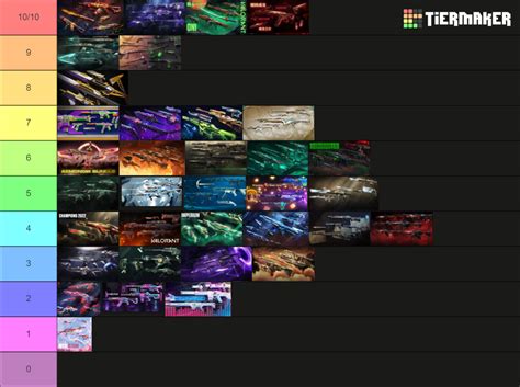 Valorant Premium Bundles Tier List Community Rankings Tiermaker