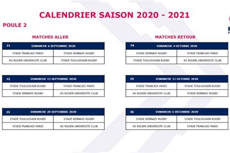 RUGBY FFR Calendrier Elite 1 Saison 2020 2021 Disponible 2 Presse