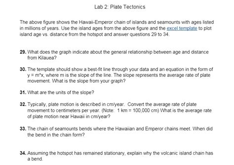 Solved Lab 2 Plate Tectonics The Above Figure Shows The Hawaii