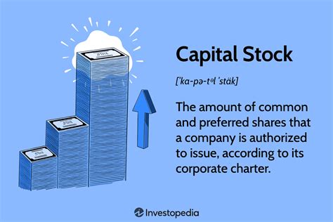 Authorized Share Capital Definition Example And Types