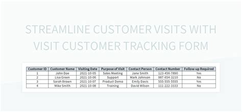 Simple Atmosphere And Practical Customer Visit Plan Excel Template And