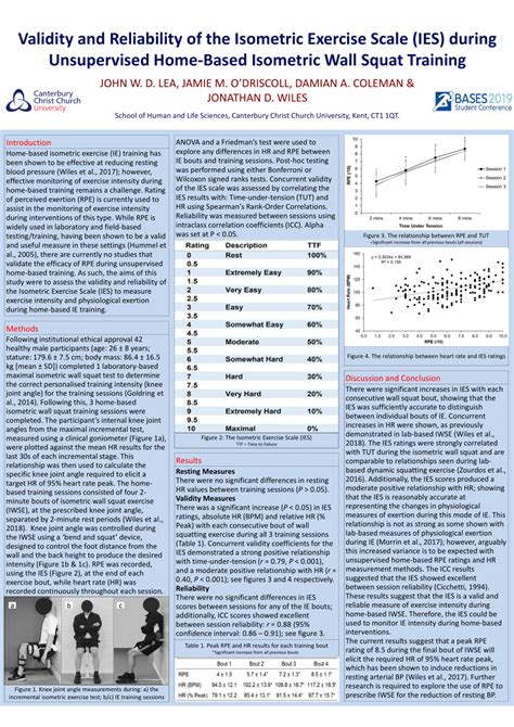 (PDF) Validity and Reliability of the Isometric Exercise Scale (IES ...