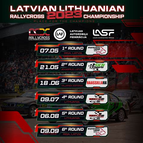 Latvian Lithuanian Rallycross Championship 2023