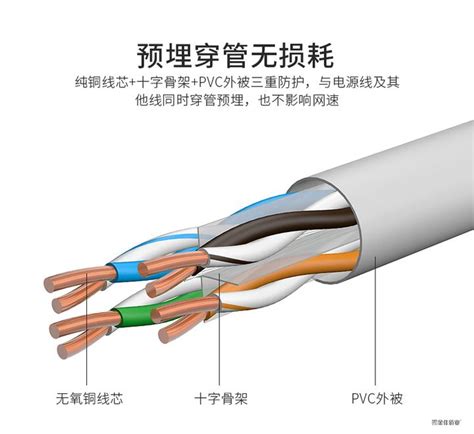 你知道如何区分百兆网线和千兆网线吗？ 知乎