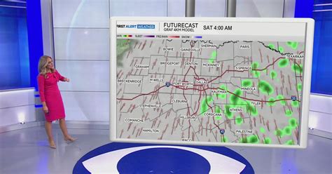 Sharp temperature drop and wintry weather ahead for North Texas - CBS Texas