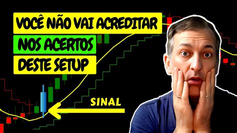 Aprenda J O Assertivo Setup Esse Indicador Esquecido No Mini