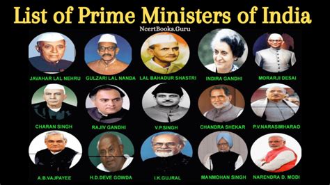 List Of Prime Ministers Of India 1947 2021 Inidan Pm List With