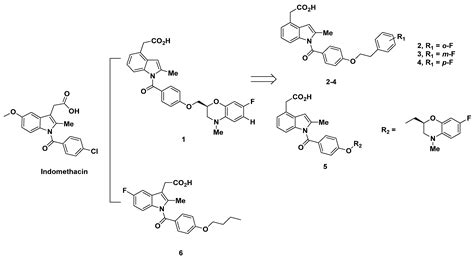 Pharmaceuticals Free Full Text Indole Based And Cyclopentenylindole