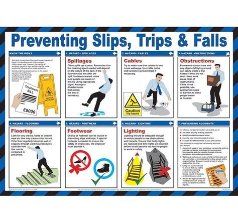 Contoh Safety Moment Slides For Work - IMAGESEE