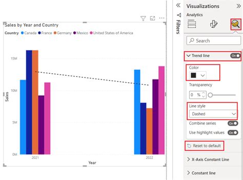 Clustered Column Chart In Power Bi Nbkomputer