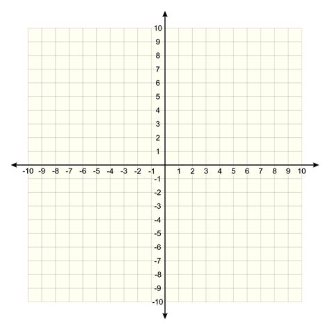 4 Quadrant Graph Paper 20 X 20 Large | Printable graph paper, Create ...