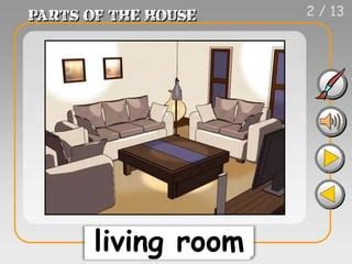 Parts Of The Houseppt