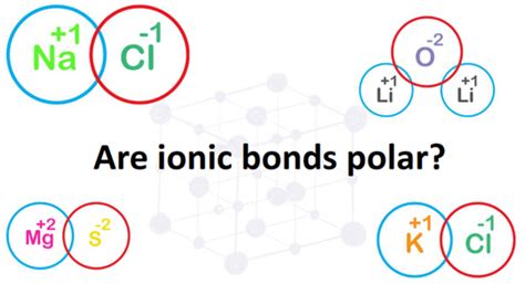 ionic bonds polar polarity  ionic bonds
