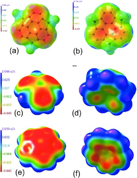 A Electrostatic Potential ESP Of Sumanene Calculated From The