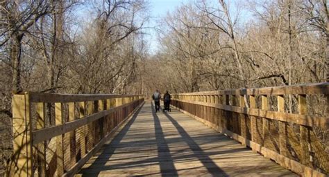 Wissahickon Valley Park Trail - Forbidden Drive - Circuit Trails