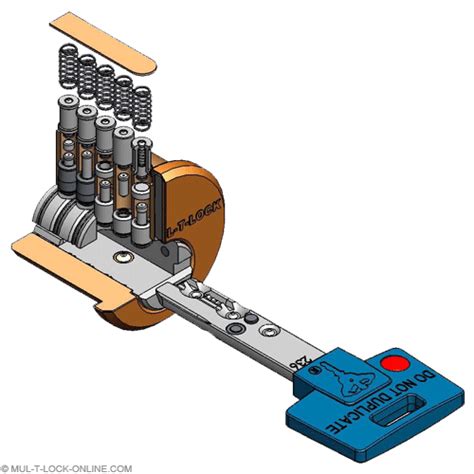 Mul T Lock Interactive Pin Diagram