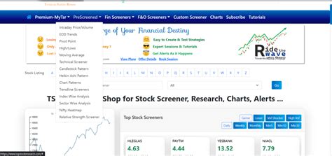 Stock screener website for technicals including chart patterns !! - Life Hack for Traders - Art ...