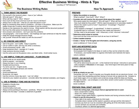 How To Write A Short Business Report Example Darrin Kenneys Templates