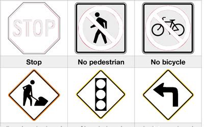 Road Traffic Safety Signs for Kids | Free Printables for Kids