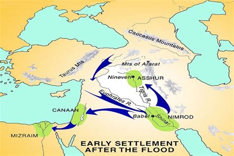 Settlement After The Flood Flood Bible Map