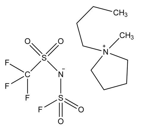 N N Butyl N Methylpyrrolidinium Fluorosulfonyl