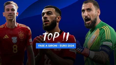 Da Donnarumma A Mikautadze Fabian Ruiz Calafiori E Musiala La Top 11