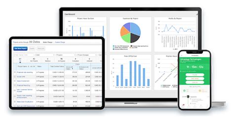 Ms Dynamics Integration For Time And Expense Tracking Replicon