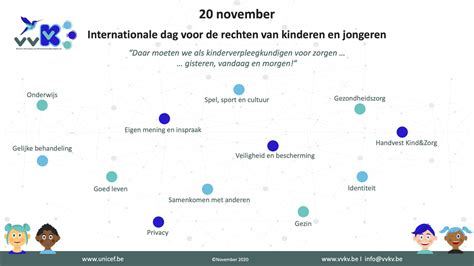 Internationale Dag Voor De Rechten Van Het Kind