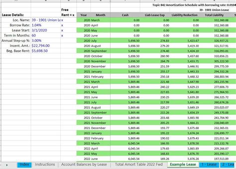 Asc 842 Multi Location Lease Calculation And Amortization Roll Forward Template Worksheet