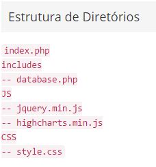 Php Criar Gr Fico Din Mico Usando Mysql E Highcharts Stack Overflow