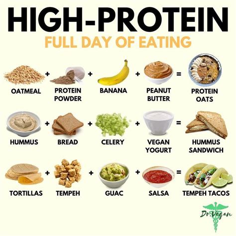 Dr Vegan🌱 On Instagram “⁣⁣ ⁣ ⁣ Full Day Of Eating Vegan High Protein ⁣⁣ Note These High