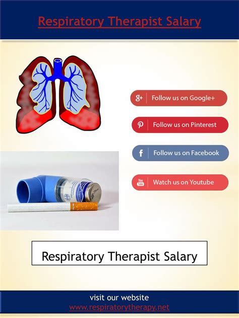 Calgary Respiratory Therapist Hourly Pay and Salary Data 2