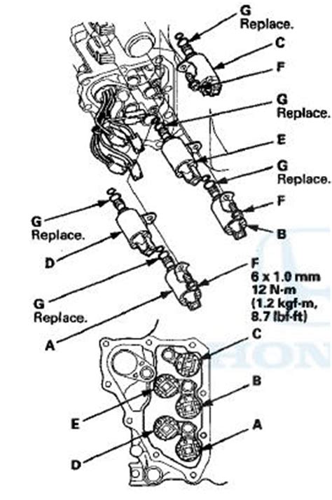 Honda Accord Shift Solenoid Valve Test Replacement And Shift