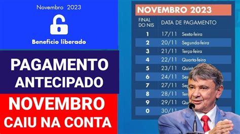 BOLSA FAMÍLIA LIBERADO HOJE ANTECIPADO PARA MILHARES DE BENEFICIÁRIOS