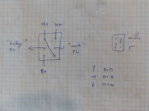 pickup selector switch talkbasscom