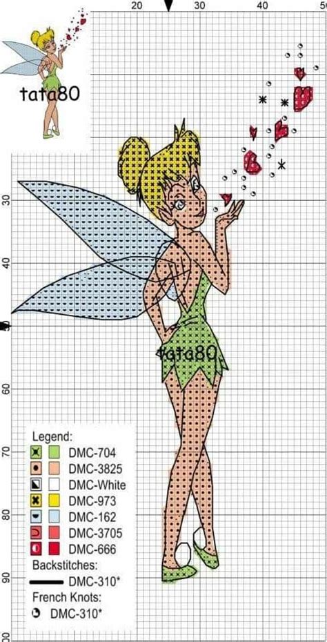 Pin Di Kristina Grant Su Cross Stitch And Embroidery Nel Punto