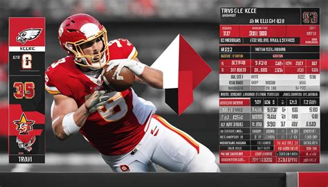 Travis Kelce S Wealth A Gridiron Star S Financial Report