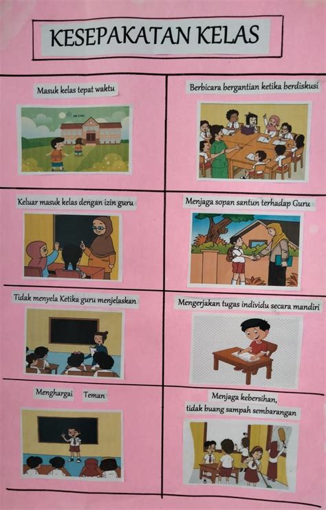 Kesepakatan Kelas Peraturan Kelas Ide Ruang Kelas Pendidikan Karakter