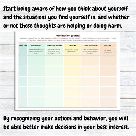 Rumination Journal Printable Negative Thoughts Depression Worksheet Narcissistic Rumination